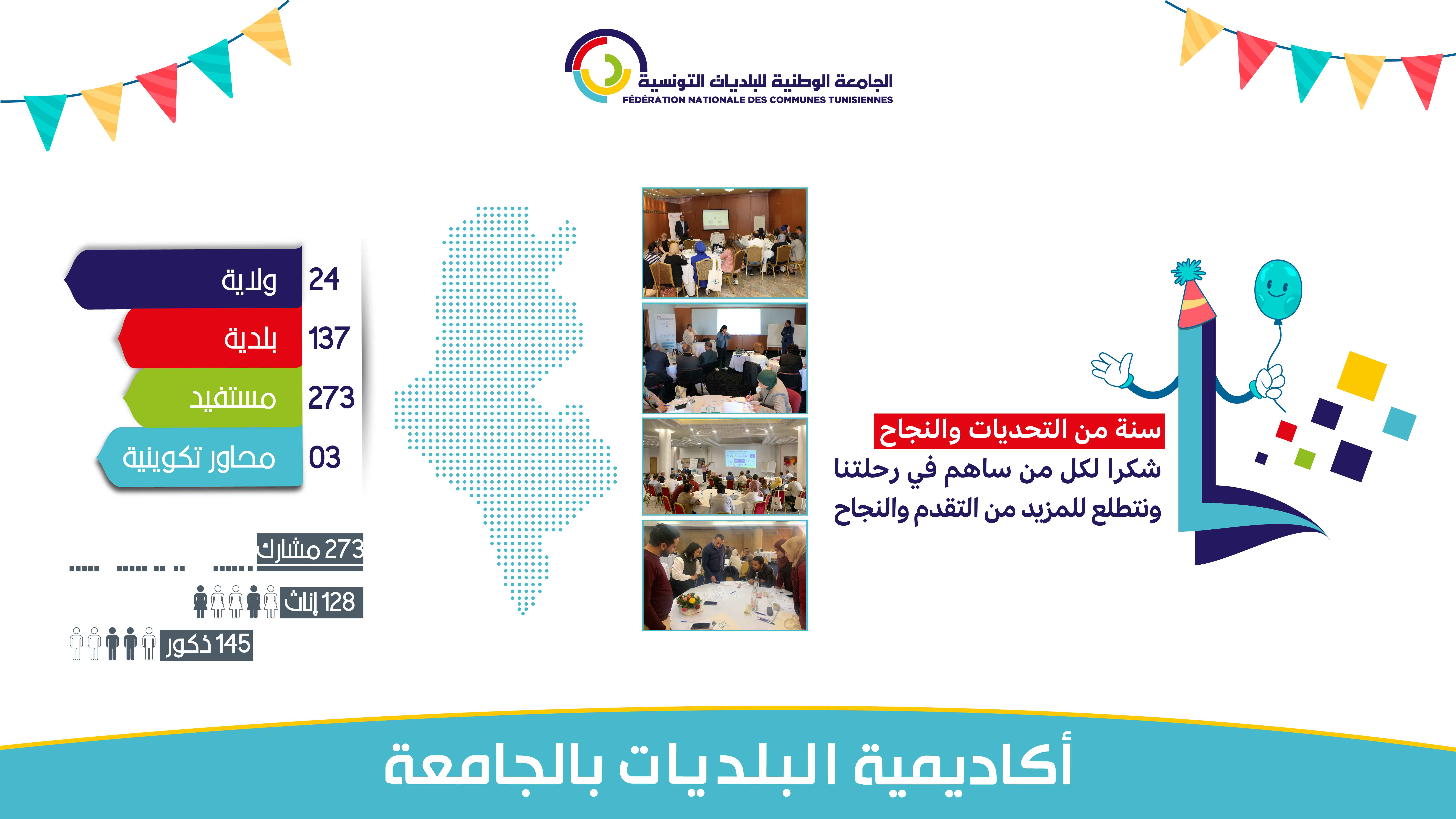 Announcement Image